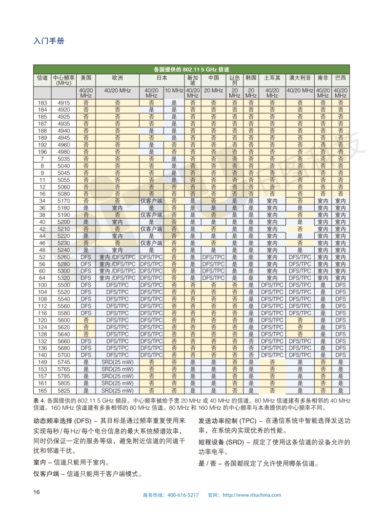 118开手机直播现场直播