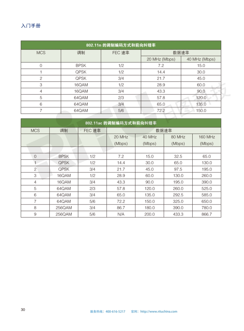 118开手机直播现场直播