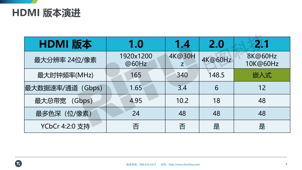 118开手机直播现场直播