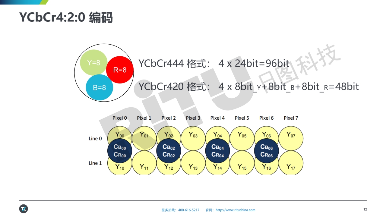 118开手机直播现场直播