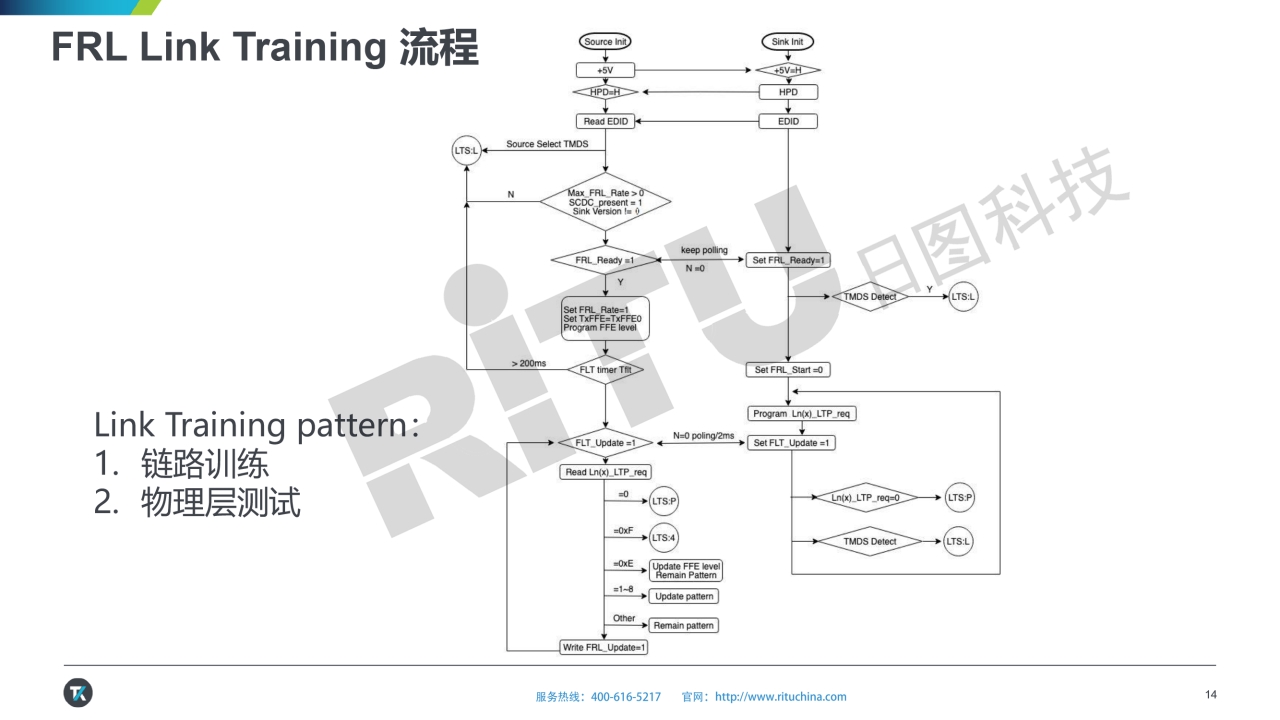 118开手机直播现场直播