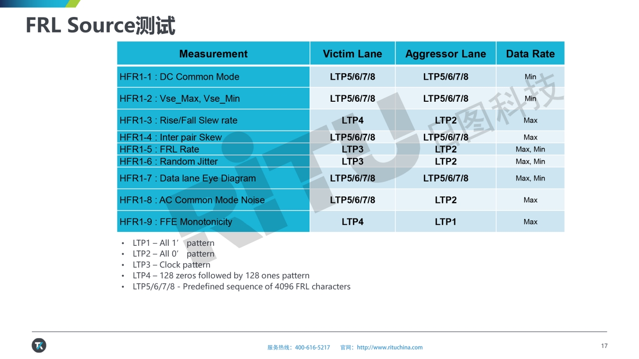 118开手机直播现场直播