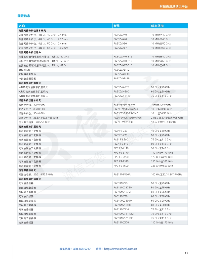 118开手机直播现场直播