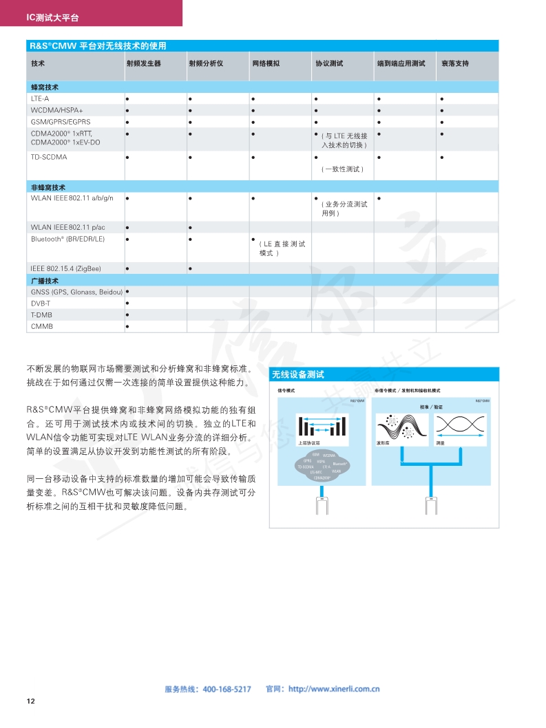 118开手机直播现场直播