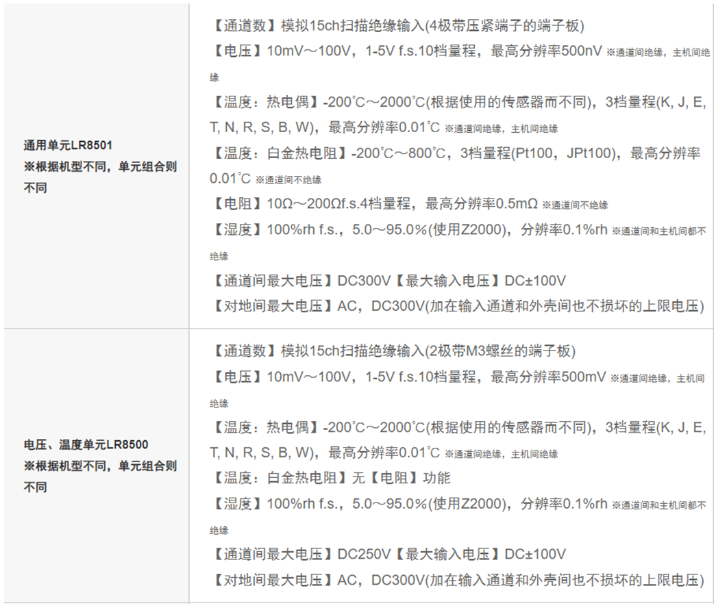 118开手机直播现场直播