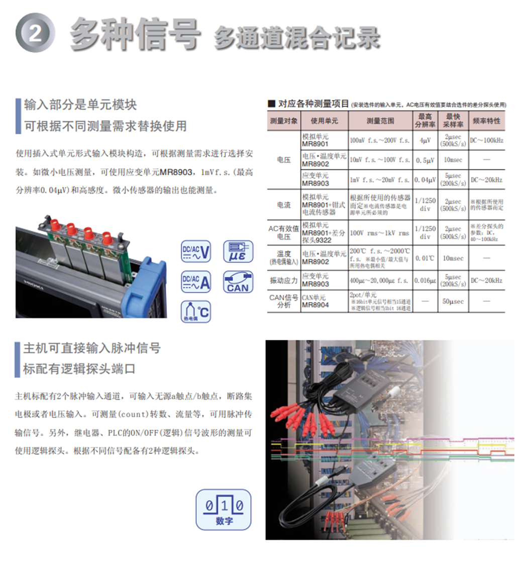 118开手机直播现场直播