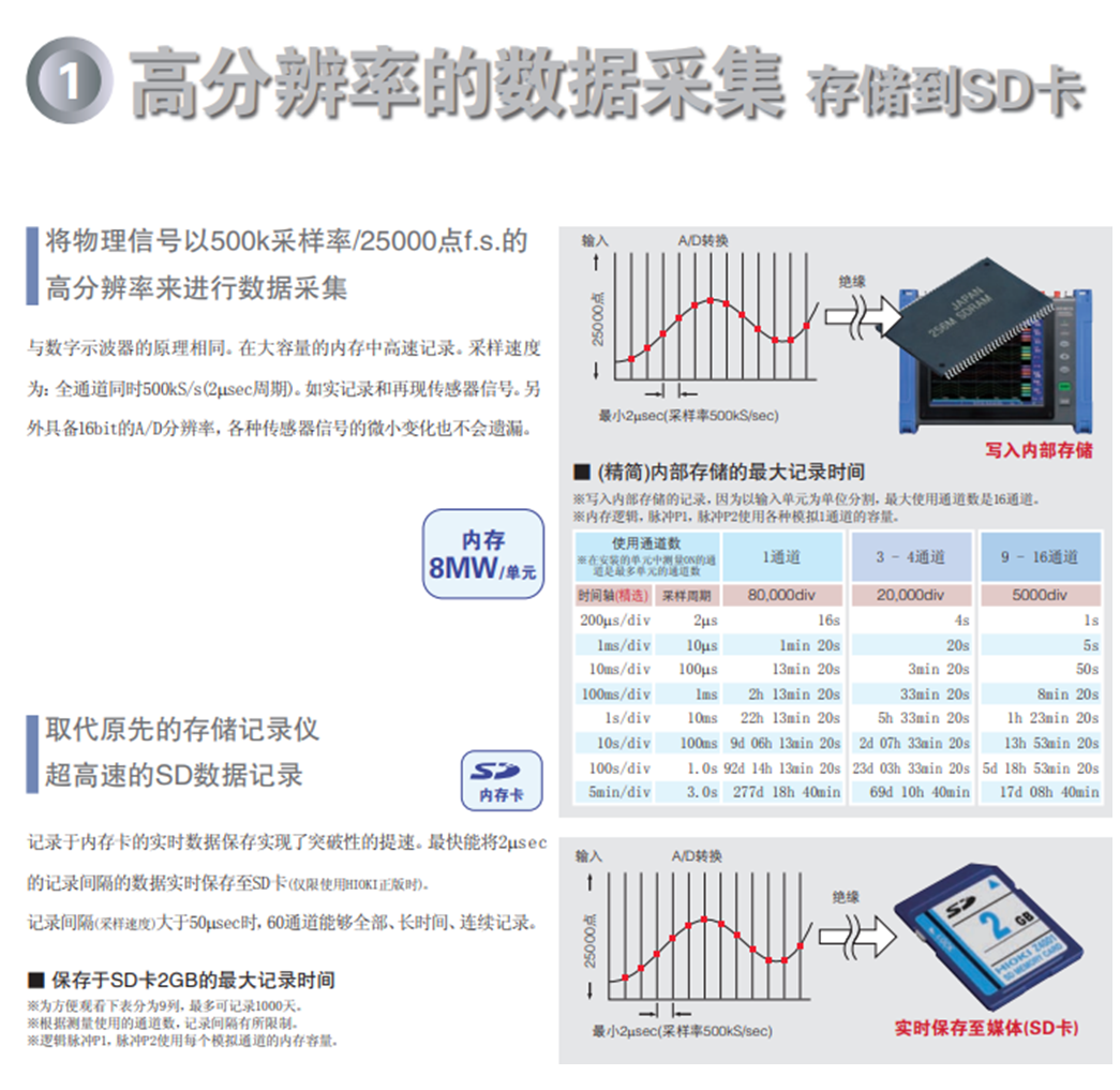 118开手机直播现场直播