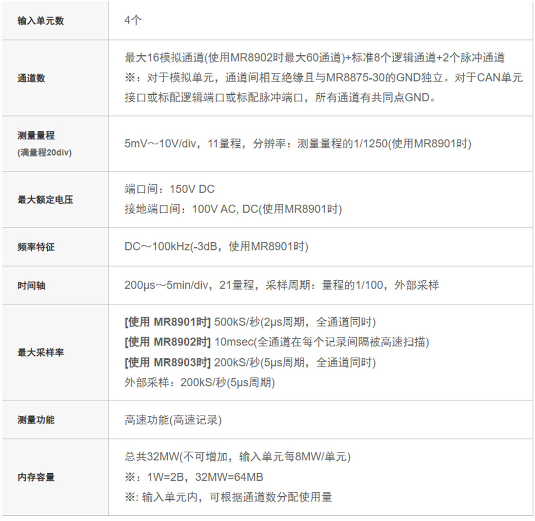 118开手机直播现场直播