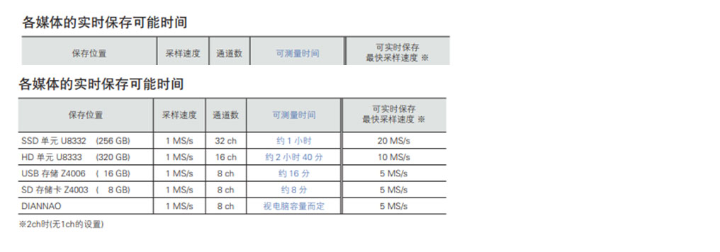 118开手机直播现场直播