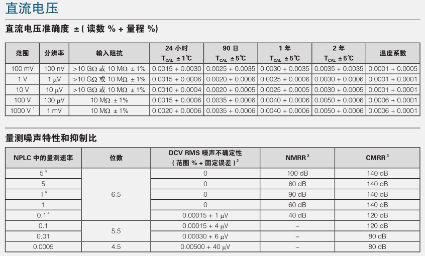 118开手机直播现场直播