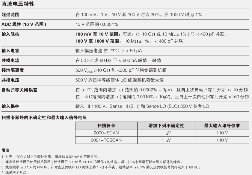 118开手机直播现场直播