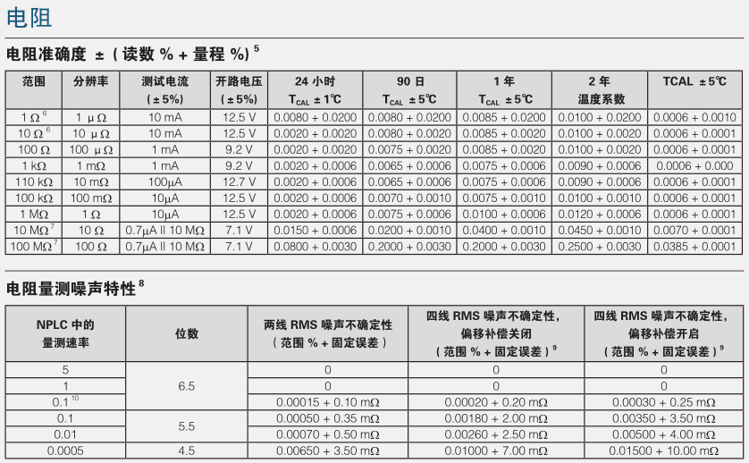 118开手机直播现场直播