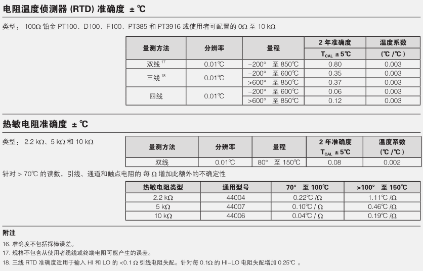 118开手机直播现场直播