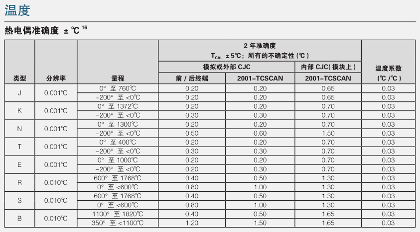 118开手机直播现场直播