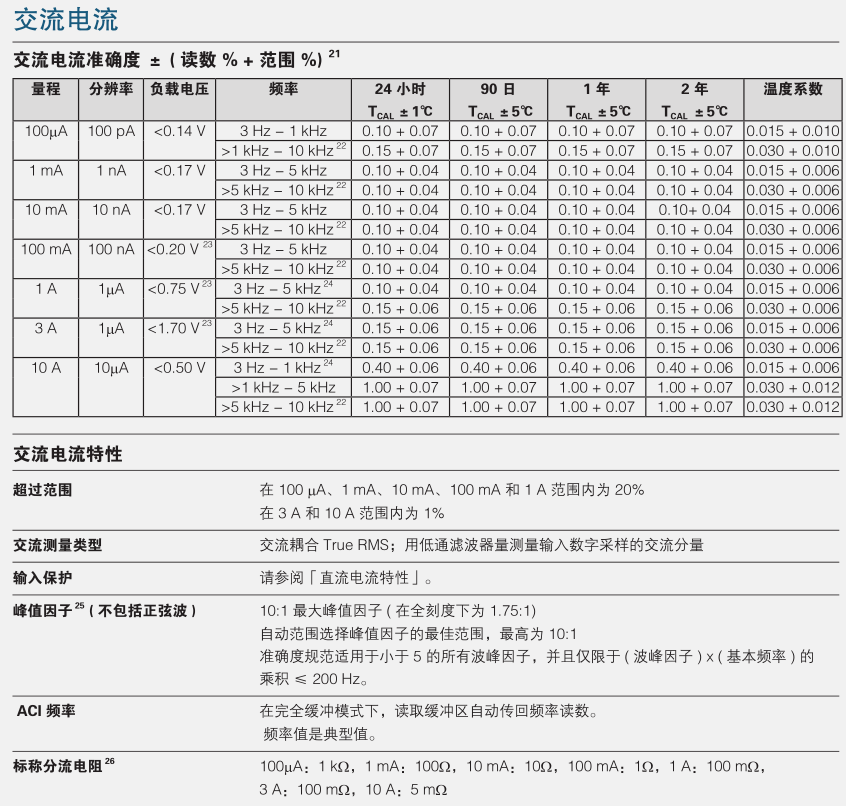 118开手机直播现场直播