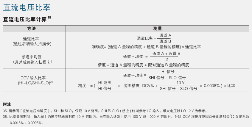 118开手机直播现场直播