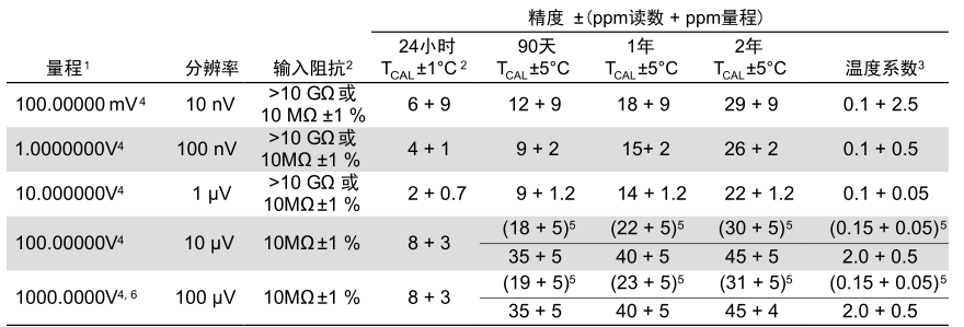 118开手机直播现场直播