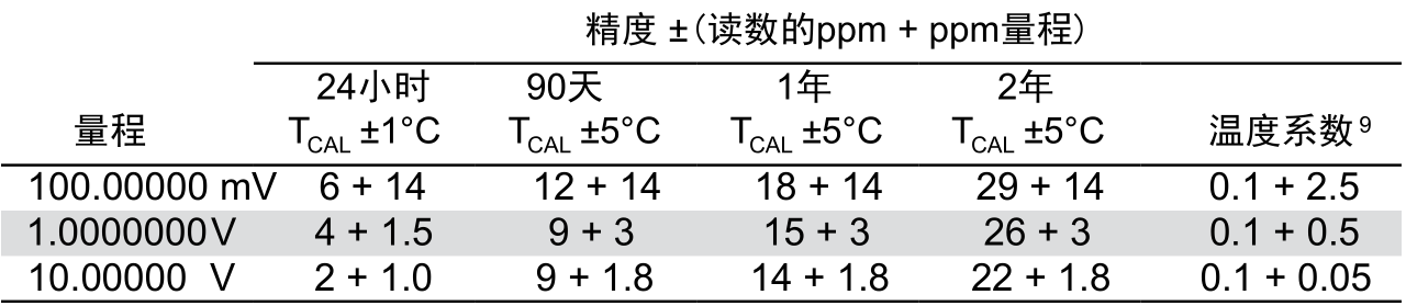 118开手机直播现场直播