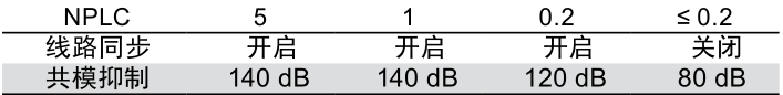 118开手机直播现场直播