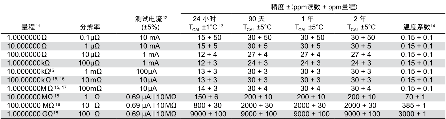 118开手机直播现场直播