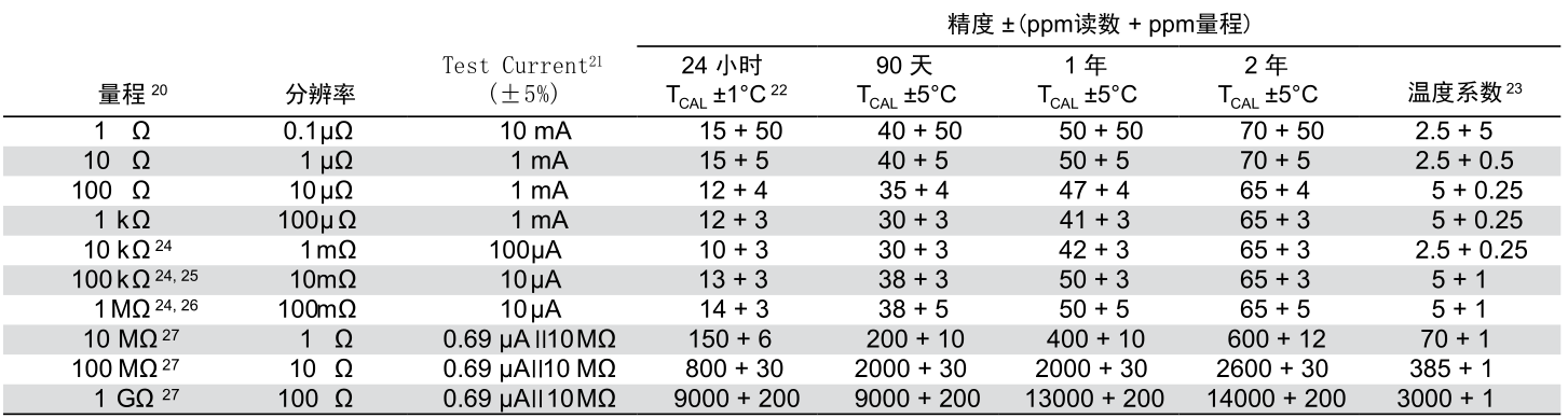 118开手机直播现场直播