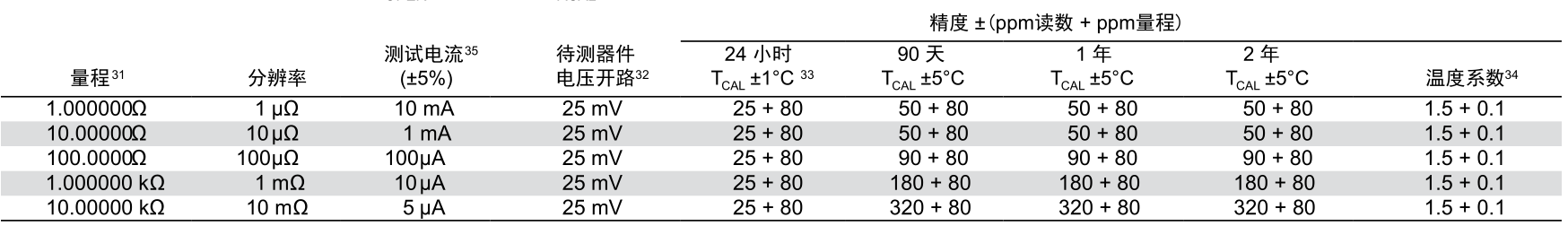 118开手机直播现场直播