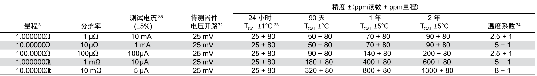 118开手机直播现场直播