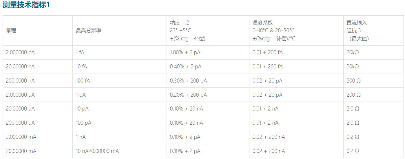 118开手机直播现场直播