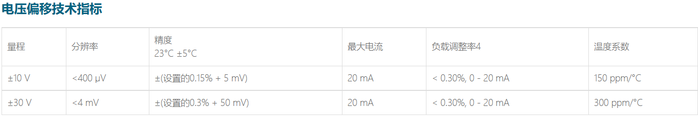 118开手机直播现场直播