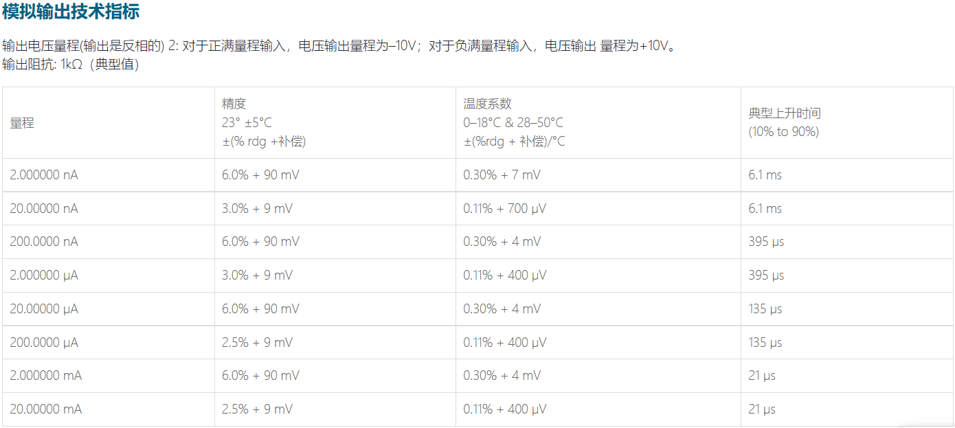 118开手机直播现场直播