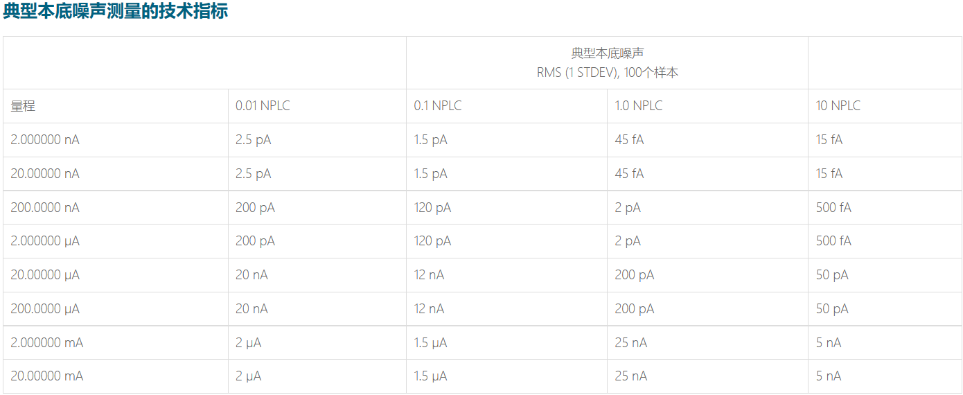 118开手机直播现场直播