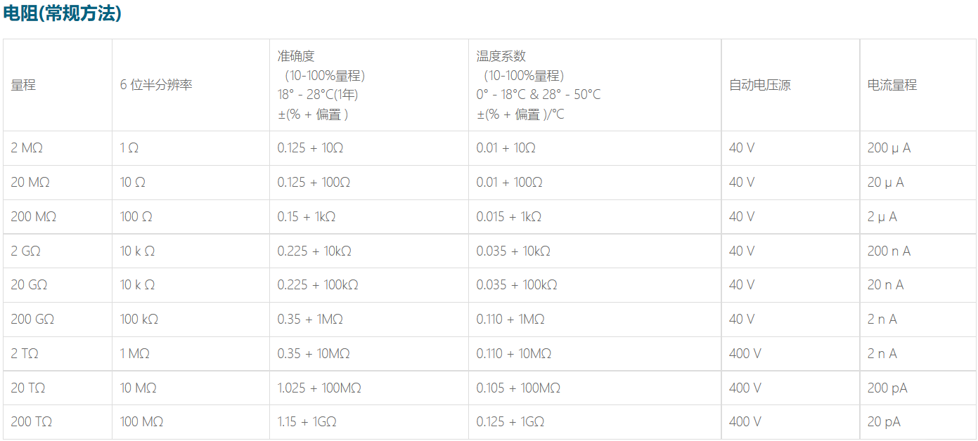 118开手机直播现场直播