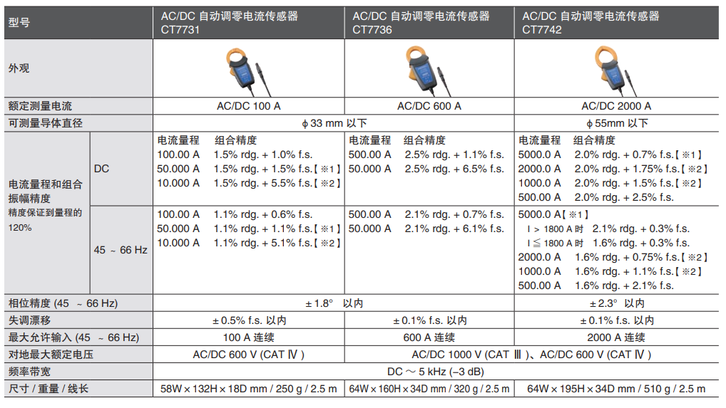 118开手机直播现场直播