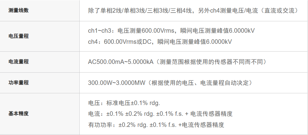 118开手机直播现场直播