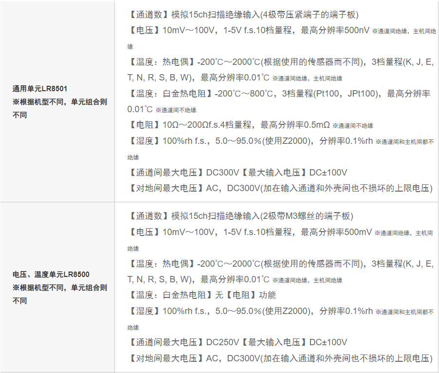 118开手机直播现场直播