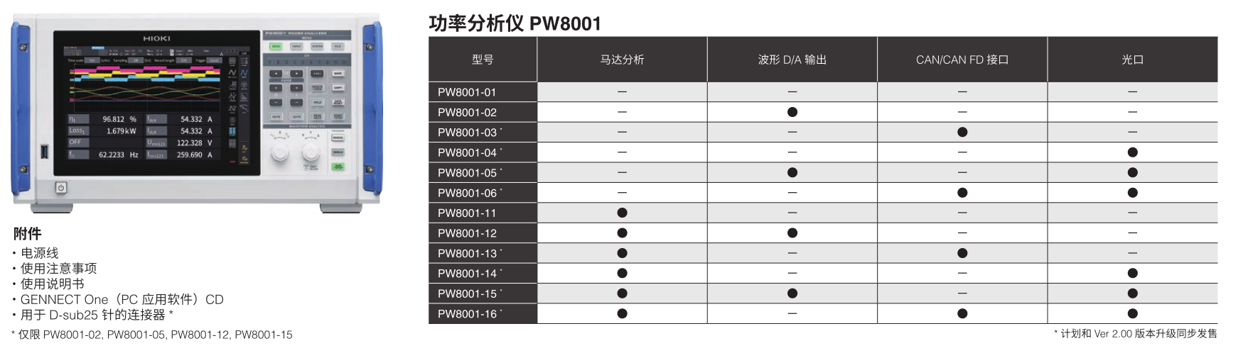 118开手机直播现场直播