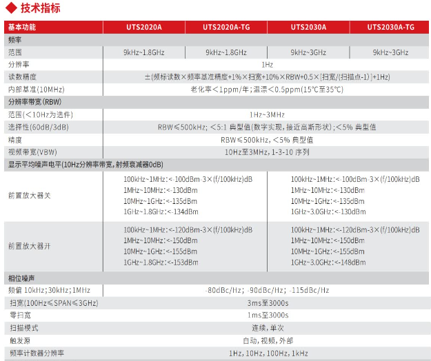 118开手机直播现场直播