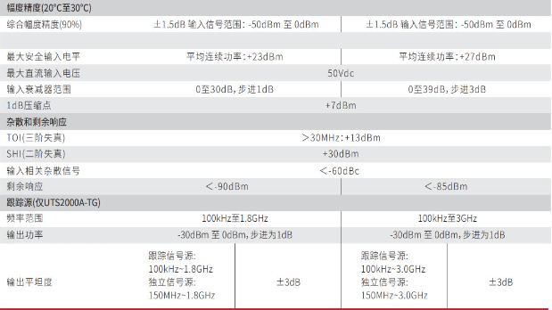 118开手机直播现场直播