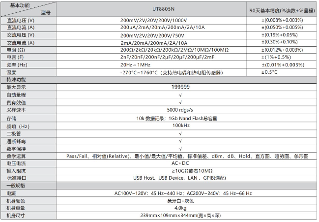 118开手机直播现场直播