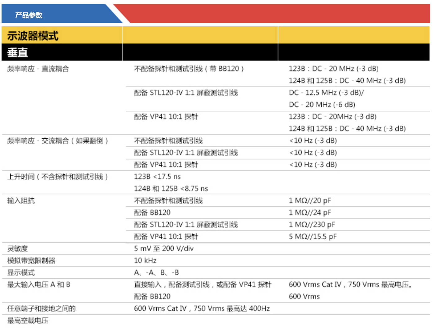 118开手机直播现场直播