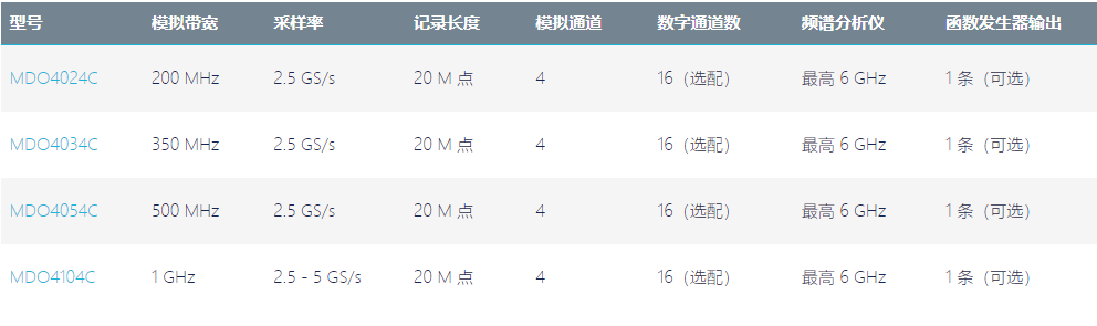 118开手机直播现场直播