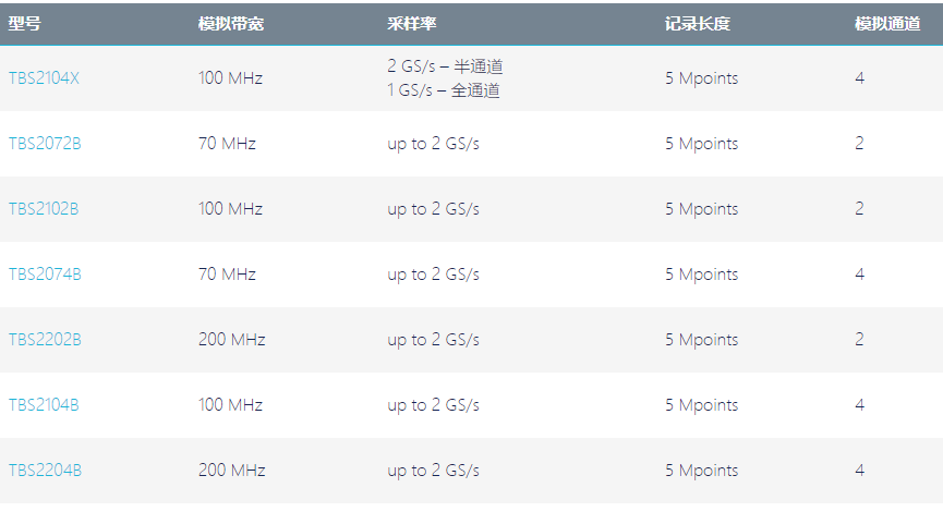 118开手机直播现场直播