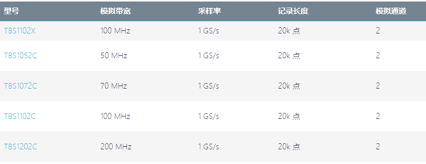 118开手机直播现场直播