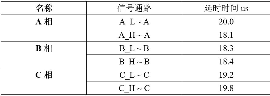 118开手机直播现场直播