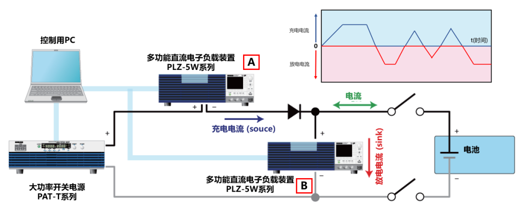 118开手机直播现场直播