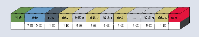 118开手机直播现场直播