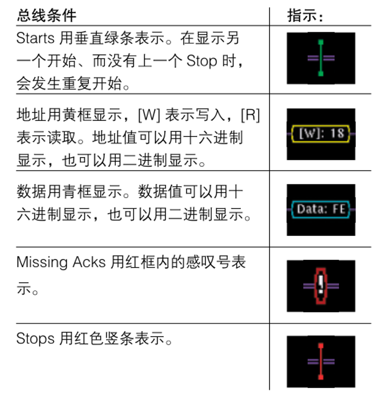 118开手机直播现场直播