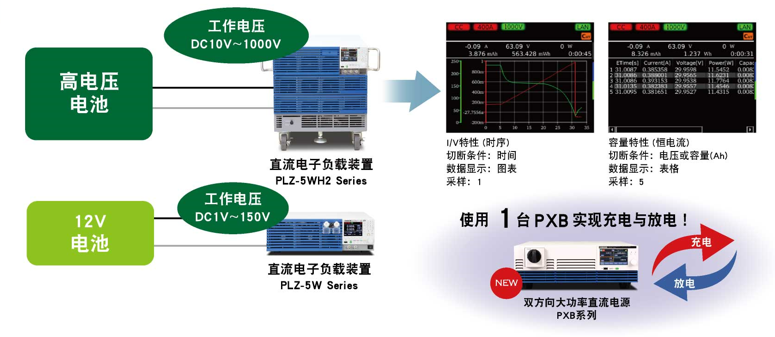 118开手机直播现场直播