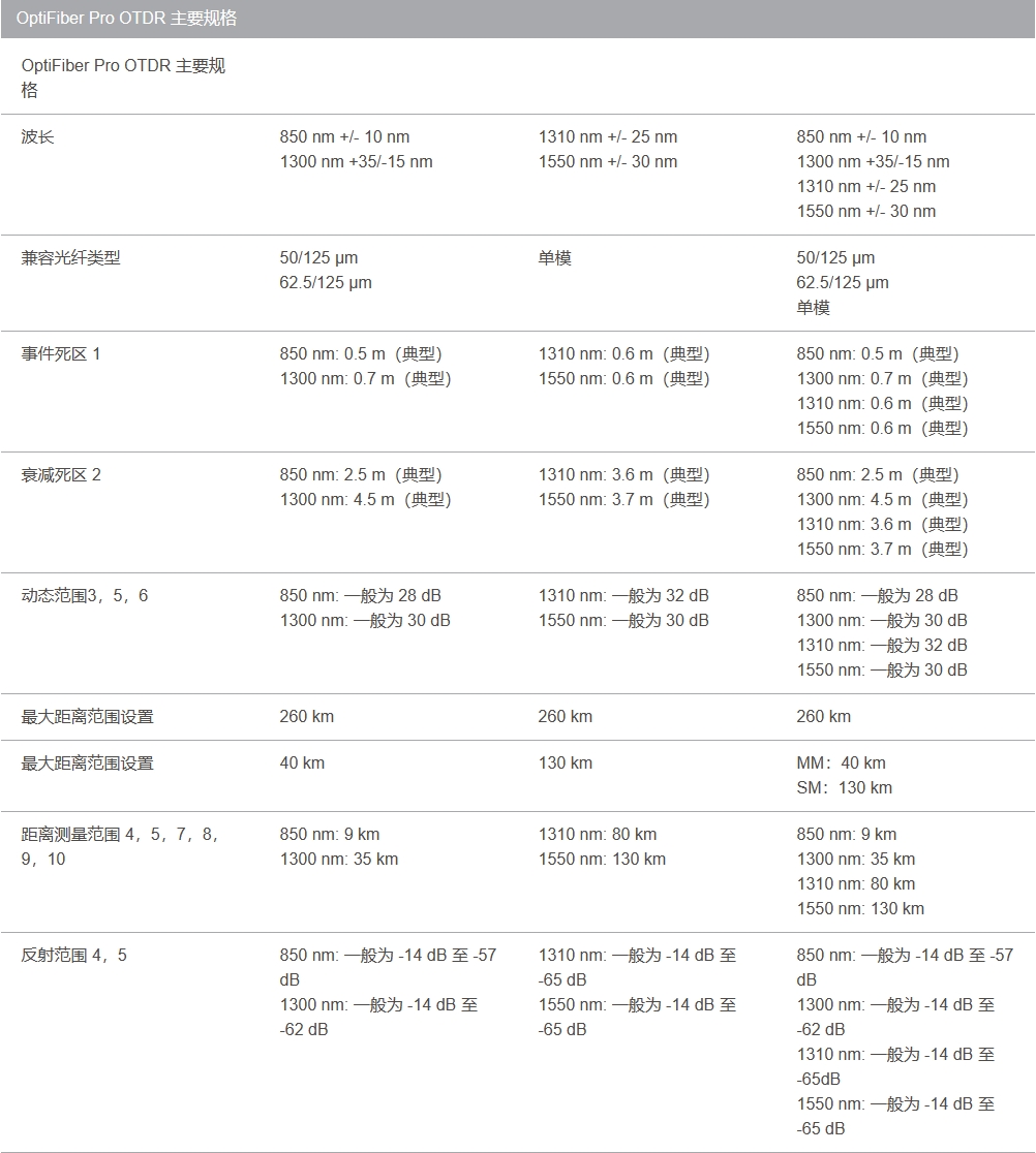 118开手机直播现场直播