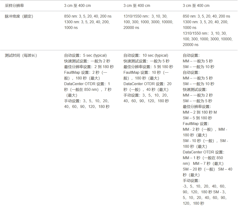 118开手机直播现场直播